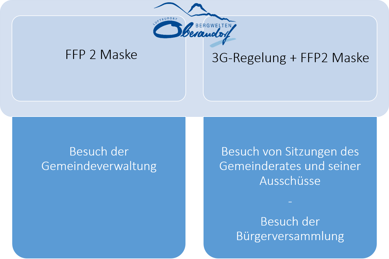 regelungen.png